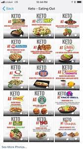 Keto Diet Lunch Ideas Awesome Low Carb Lunch Recipes Keto R In 2021 Keto Fast Food Keto Diet Recipes Keto Meal Plan