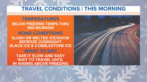 There is a good chance it will rain tonight (54 percent to be precise). Winter Weather Forecast Freezing Morning Gives Way To Warmer Afternoon Wfaa Com