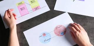 Maybe you would like to learn more about one of these? Zasada Pareto Na Czym Polega I Czy Warto Ja Stosowac W Pracy Z Klientami Ddtorun Pl