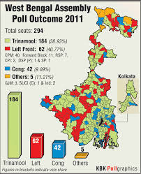 West Bengal Assembly Election Results 2011 Photos Images Gallery 40410