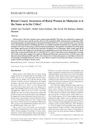 Breast cancer awareness is ubiquitous, and for good reason. Pdf Breast Cancer Awareness Of Rural Women In Malaysia Is It The Same As In The Cities
