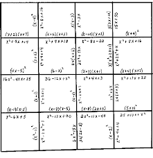 Grid Game For Multiplying Polynomials School Algebra Teaching Algebra Polynomials