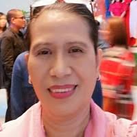 1400+ (na) “Marilyn” profile