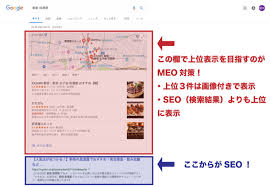 Samsung galaxy s21 ultra 128gb desde €479,99: Meoå¯¾ç­ã¨ã¯ åå¿èã§ããããmeoå¯¾ç­ã«ã¤ãã¦è§£èª¬ Hajimeru01 Com