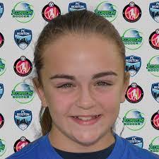 Allison Melo's Instagram, Twitter & Facebook