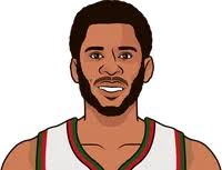 Kareem Total Points For The Bucks