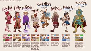 We know which member of nct dream you're most like. Ay Tanga 30 Dream Smp Character Designs This