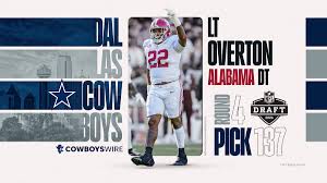Alabama defensive lineman LT Overton selected in 2026 NFL draft
