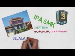 Rotasi bumi, pelangi, sunami, gempa bumi dsb. Gejala Alam Biotik Dan Abiotik Ipa Smk Youtube