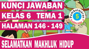 Kunci jawaban warangka basa sunda kelas 3 hal 81 kunci jawaban buku warangka basa sunda kelas tagama s corner from tse1.mm.bing.net ilustrator, tim pustaka andromedia, author: Alpharad Sub Count Chu Kunci Jawaban Tema 8 Kelas 3 Sd Halaman 84