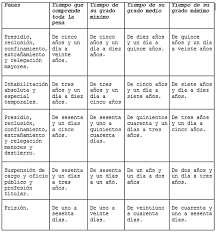 Definiție (comentariu) was last modified: Qhhgk92z O Mbm