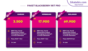 Maybe you would like to learn more about one of these? Paket Internet Axis Murah Cara Daftar 2020 Edisi Corona Sikatabis Com