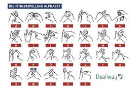 British sign language is the sign language used in the united kingdom (uk). Deafway Learn How To Finger Spell The Bsl Alphabet Here At Deafway We Provide Both Deafawareness And British Signlanguage Courses Visit Our Website To Find Out More Http Deafway Org Uk Sign Language Courses Learn Onlinecourse
