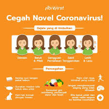 Fibrefirst 7 Tips To Reduce The Risk Of Coronavirus Infection Pr Newswire Apac