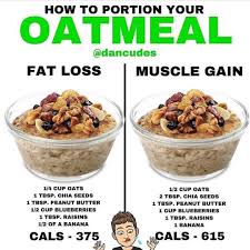 Pin On Weight Loss