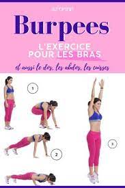 Leurs articulations sont très dynamiques, ce qui. Comment Affiner Ses Bras Selon Son Probleme