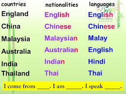 Check spelling or type a new query. English English I Am English Thai Thai I Am Thai Malaysian Malaysian I Am Indian Indian I Am Chinese Chinese I Am Australian Ppt Download