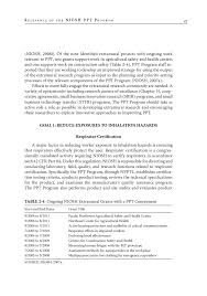 When completing this form, please be sure to print the. 2 Relevance Of The Niosh Ppt Program The Personal Protective Technology Program At Niosh Reviews Of Research Programs Of The National Institute For Occupational Safety And Health The National Academies Press