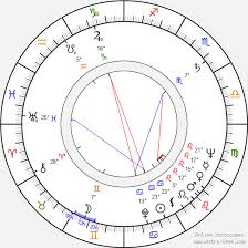 Ver más ideas sobre rosita quintana, cine de oro mexicano, actores latinos. Carta Natal De Rosita Quintana Fecha De Nacimiento De Rosita Quintana Astro Base De Datos