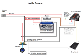 Camper wiring diagram there is power at the breaker but not at the water heater. Camper Electrical Install Dual Battery Setup All Terrain Camper Over The Land We Go