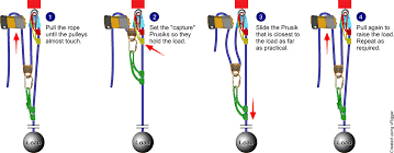 Rope Rescue 3 1 System