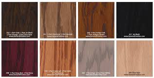 General Finishes Pro Floor Stain Color Swatch Chart For