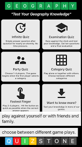 Tylenol and advil are both used for pain relief but is one more effective than the other or has less of a risk of si. Geography Quiz Download App For Iphone Steprimo Com