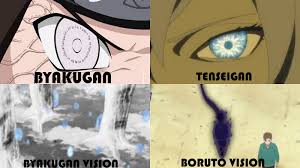 Boruto Naruto Next Genaration 2017 It also appears that unlike the other two dōjutsu, all members of hyūga clan possess this kekkei genkai. boruto naruto next genaration 2017