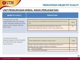Jeden tag werden tausende neue, hochwertige bilder hinzugefügt. Laporan Anugerah Kualiti Perkhidmatan Pejabat Pendaftar Utm Kuala