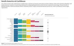 7 charts that show gender inequality around the world