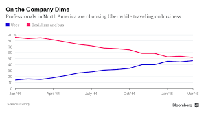 David Braem (@davidbraem)