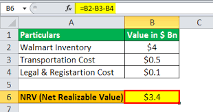 Walmart needs to decide the nrv of this part of inventory. Net Realizable Value Formula How To Calculate Nrv