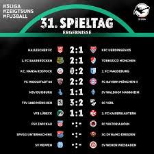 It was formerly called the first league (erste liga), from 2002 to 2018. 3 Liga On Twitter Schluss Fur Heute Ergebnisse Und Tabelle Nach Den Spielen Am Samstag 3liga Zeigtsuns Fu3ball