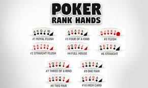 May 28, 2021 · us hands swiss bank red card in fifa bribe scandal. Ranking Poker Hands