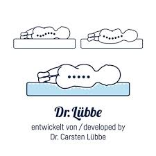 Die wiegenmatratze dr.lübbe air plus von zöllner überzeugt durch seine hervorragende liegeeigenschaften und sorgt für einen ruhigen schlaf deines nachwuchses. Julius Zollner Wiegen Matratze Dr Lubbe Air Plus 40x90 Cm Kaltschaum Online Kaufen Baby Walz