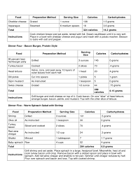 1200 Calories Low Carb Diet Meal Plan Free Download