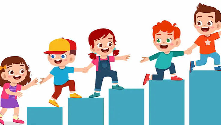Unleashing Potential: A Journey into Child Development and Growth - BrightChamps Blog