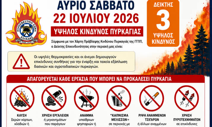 Σέρρες: Υψηλός κίνδυνος πυρκαγιάς την Τετάρτη – Έκκληση για αυξημένη προσοχή