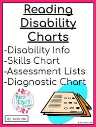 Reading Learning Disability Charts Dyslexia Language Based Ld