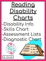 reading learning disability charts dyslexia language based ld