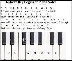 Easy piano songs with letter piano notes & tutorial. Galway Bay Sheet Music And Tin Whistle Notes Irish Folk Songs