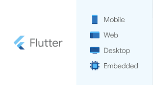 Drag and drop components, and turn designs into real application screens in minutes instead of hours. How To Migrate Flutter App To Web