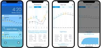 While we wait for ios 15 to arrive, we've compiled a list of features and tweaks we hope to see in weather is one of those things where everyone has different priorities, so the new weather app. The 6 Best Weather Apps For Iphone