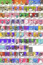 Another Updated Version Of The Kalos Pokedex This Time With