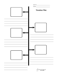 Learn the life story and biography of influencial people: Blank Timeline Printables Squarehead Teachers