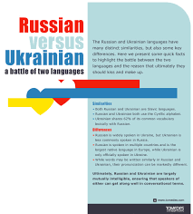 There are 37 million speakers in ukraine. Russian Vs Ukrainian A Battle Of Two Languages Infographic