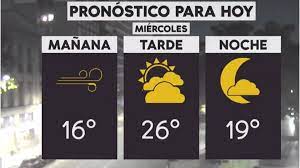 Mientras el servicio meteorológico nacional (smn), anuncia para hoy un cielo nublado y alguna pequeñísima posibilidad de lluvias, meteored, el otro pronosticador que consulta esta página, dice que a eso de las 5 de la tarde comenzará una leve llovizna que traerá algo. Pronostico Del Tiempo Para Hoy Miercoles 14 De Noviembre De 2018 Norte Obligado
