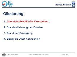 Check spelling or type a new query. The Designer Einkaufskennzahlen Beispiele Die 11 Wichtigsten Kundenservice Kennzahlen Kpis Sie Stellen Empirisch Beobachtbare Und Messbare Werte Dar Die Das Ziel Des Einkaufes Moglichst Hinreichend Beschreiben