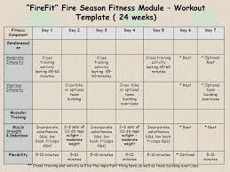 They are not heavy so she really enjoys herself. An Interagency Wildland Firefighter Fitness Program Ppt Download