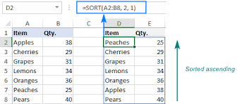 When working in excel sorting data can quickly reorganize content too. Excel Sort Function Auto Sort Data Using Formula